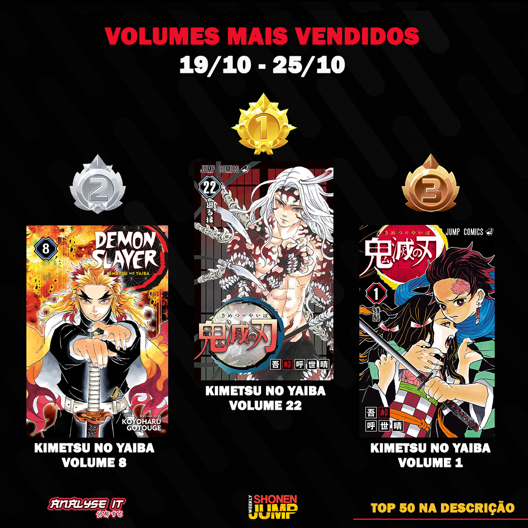 TOP vendas light novel no Japão – 19 a 25 de Junho de 2023