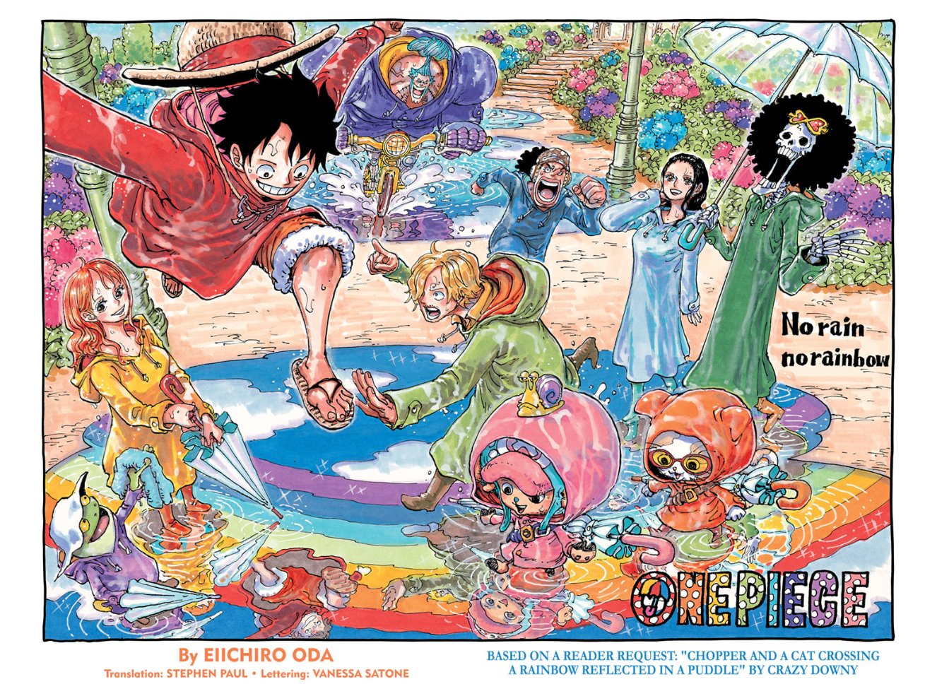 One Piece: Sabem o que seria louco? Uma classificação melhor de